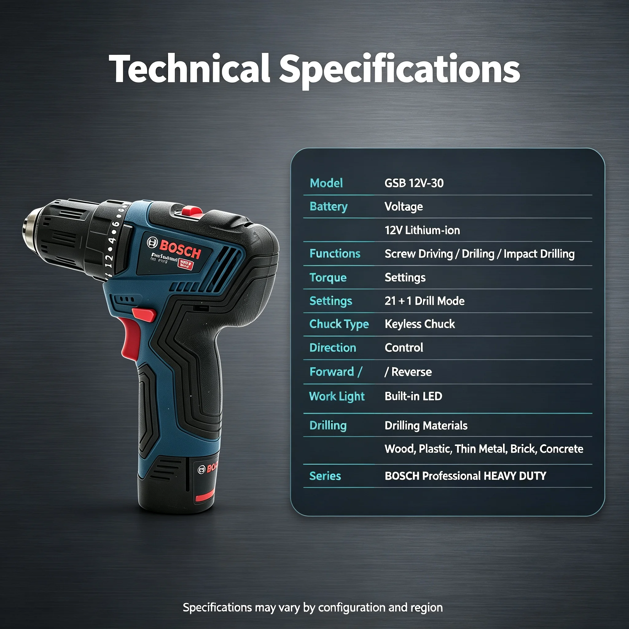 Bosch GSB12V-30 Multifunctiona - Power Tools Diy ulasan dan harga
