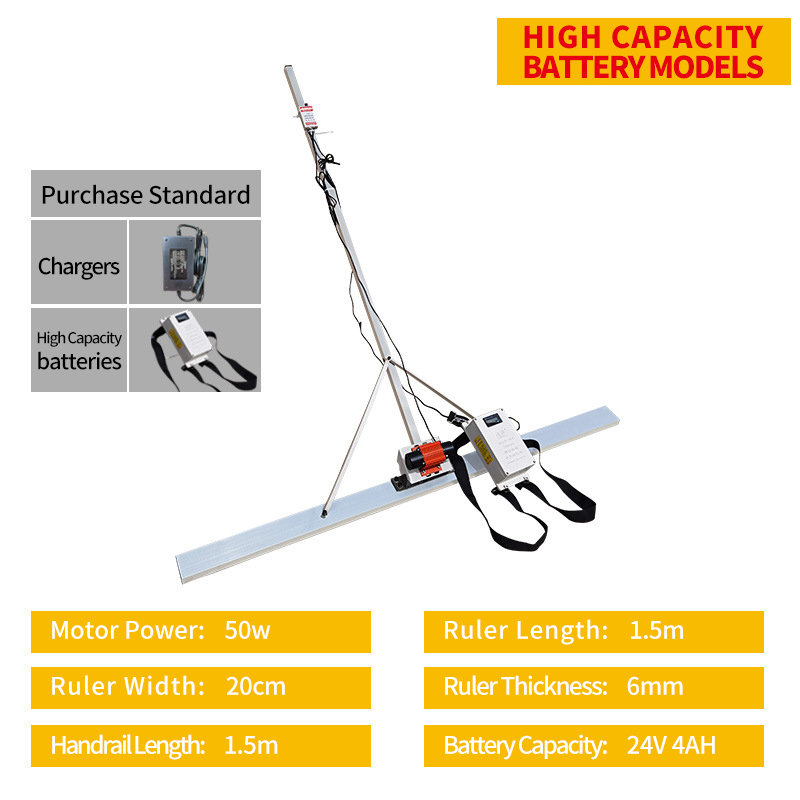 Basic Course Power Concrete Vi - Power Tools Course ulasan dan harga